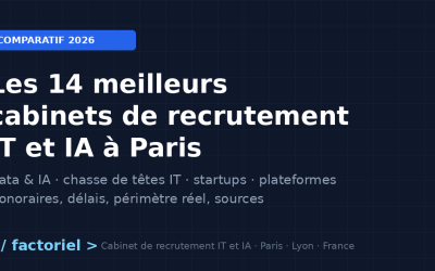 Les 14 meilleurs cabinets de recrutement IT et IA à Paris en 2026